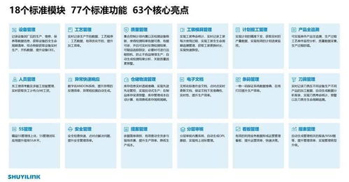 數(shù)益工聯(lián)完成億元級別A輪融資，推動離散制造業(yè)數(shù)字化標(biāo)準(zhǔn)化交付